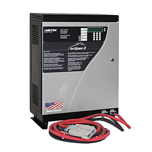 Eclipse II & Eclipse II Plus Slimline