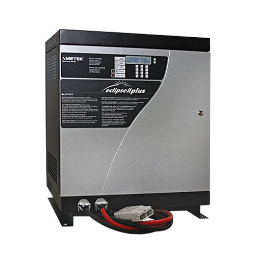 Eclipse II & Eclipse II Plus