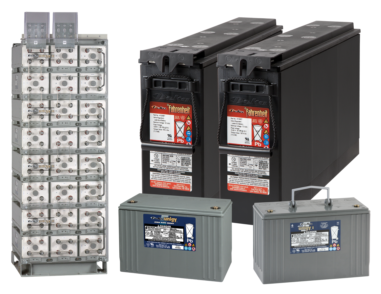 Providing Critical Power Solutions For Your Business