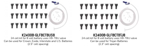 Partially Assemble Kits (Commercial)