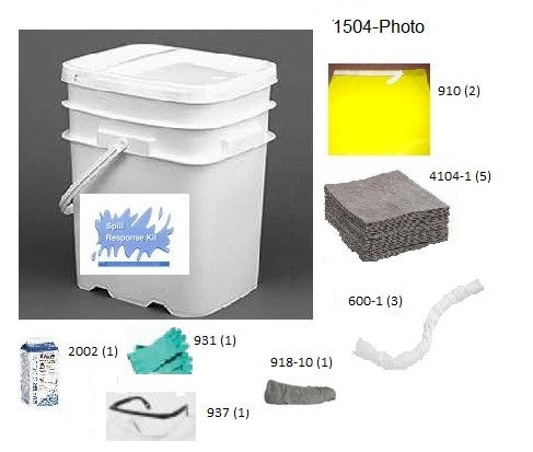 Photo Lab Spill Clean-Up Kit