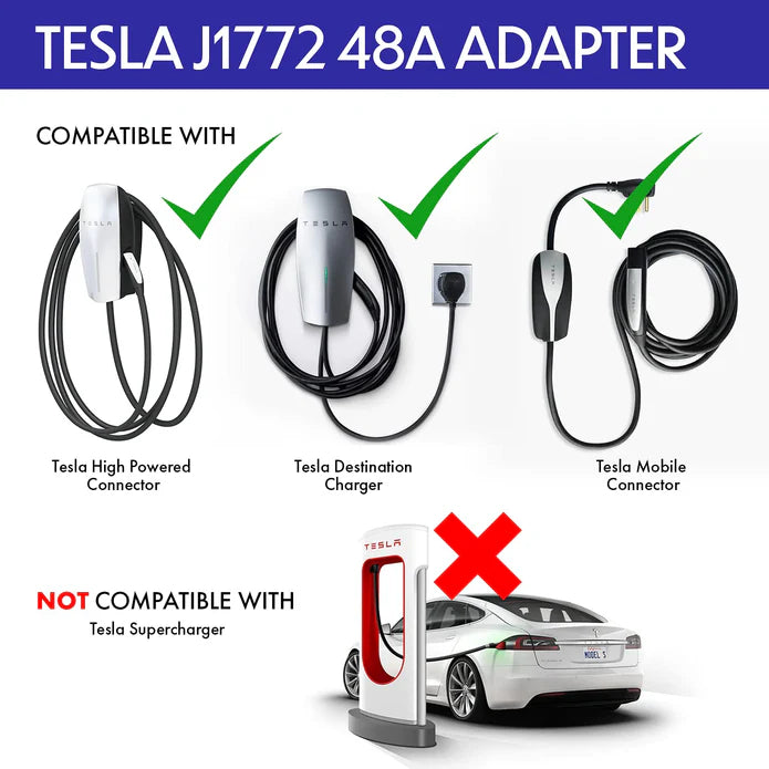 Lectron Tesla to J1772 EV Adapter | 250V | 48 Amp