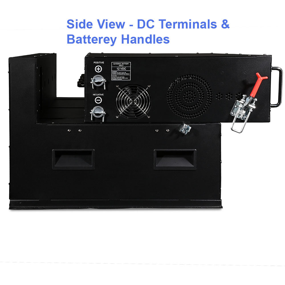 All in One Solar Battery Power Box – Heavy Duty Industrial Grade 5.12kWh Battery 3kW Pure Sine Inverter Charger 1400 Watt Solar Input