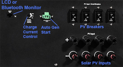 All in One Solar Battery Power Box – Heavy Duty Industrial Grade 5.12kWh Battery 3kW Pure Sine Inverter Charger 1400 Watt Solar Input