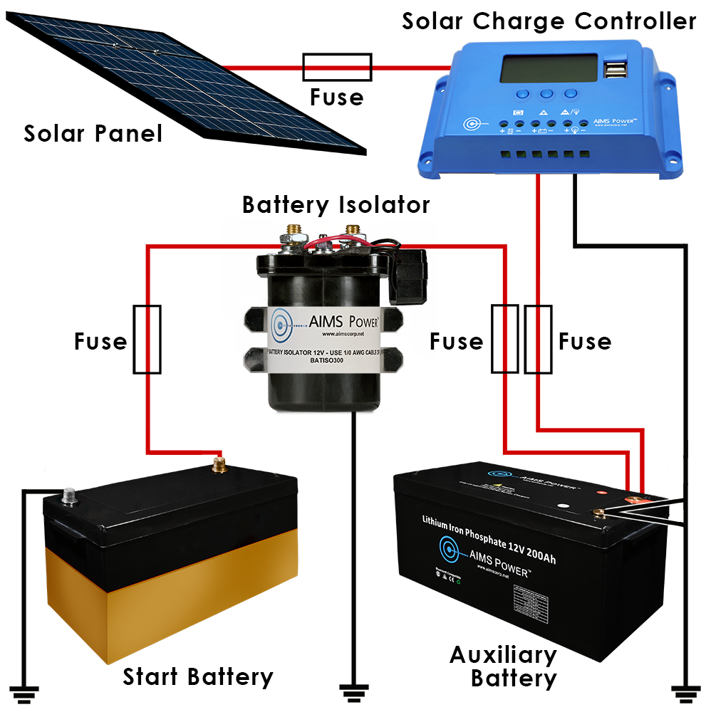 DUAL BATTERY SENSING ISOLATOR 300 AMP - AUTOMATIC