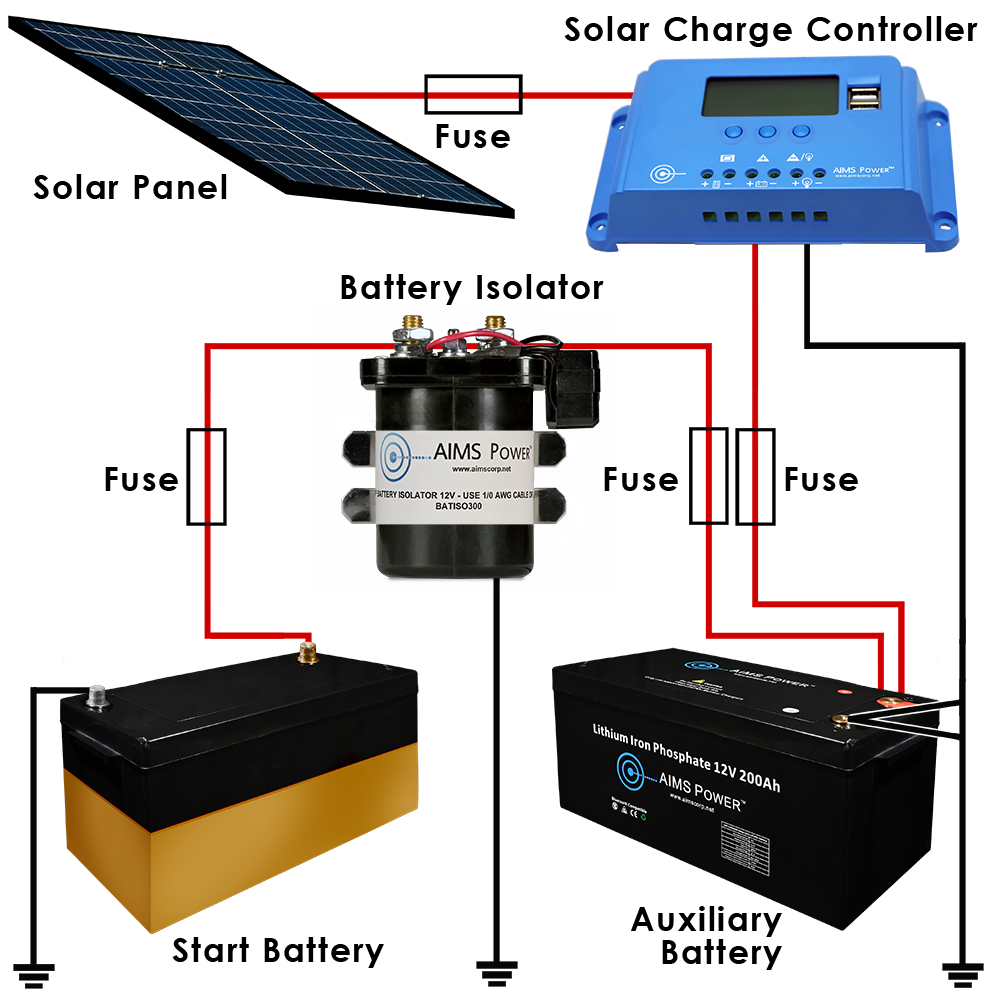 DUAL BATTERY SENSING ISOLATOR 300 AMP - AUTOMATIC