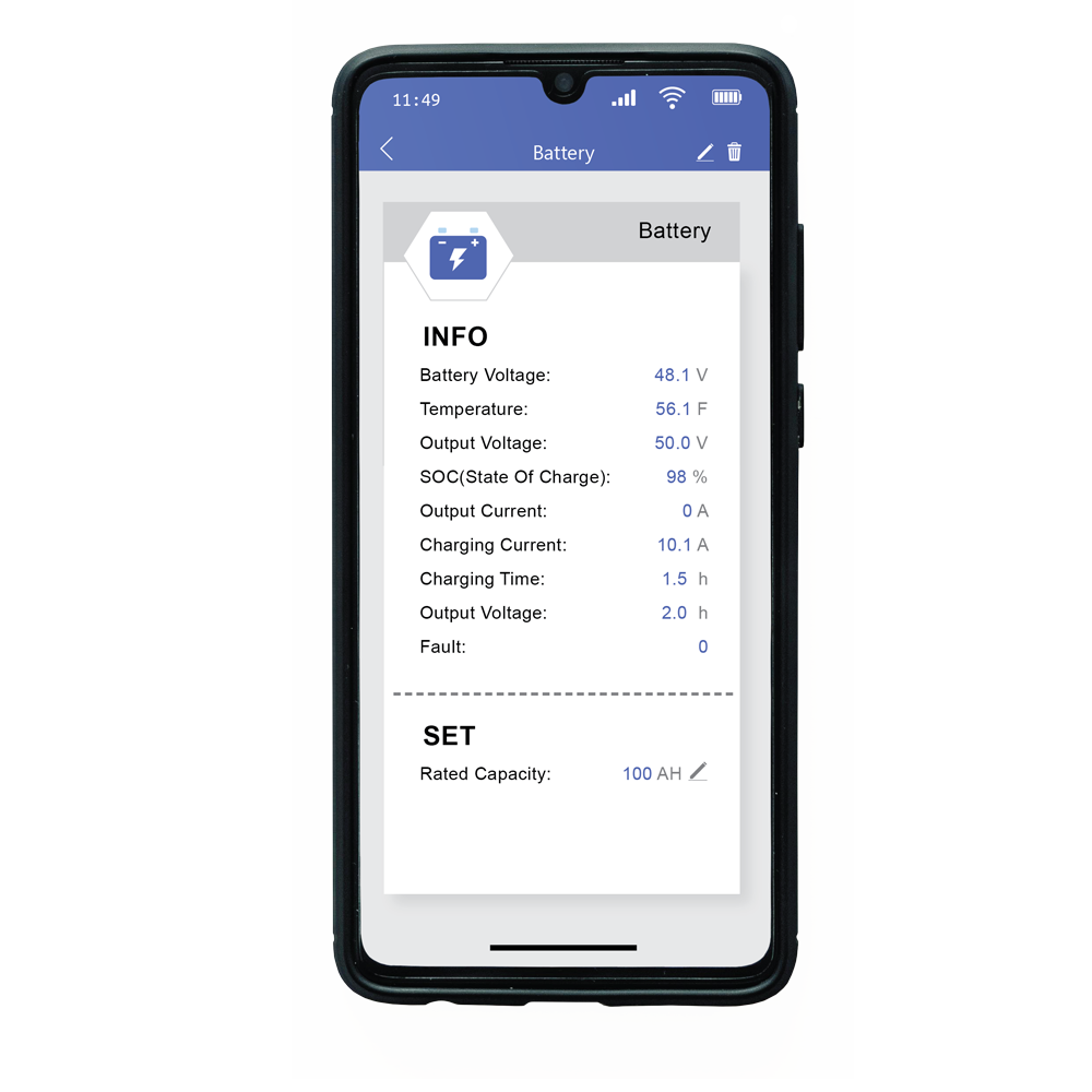 AIMS Pro Bluetooth Monitor for AIMS Power Products