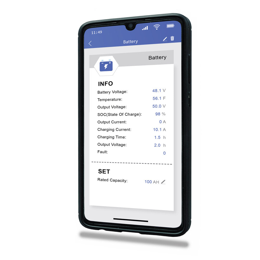 AIMS Pro Bluetooth Monitor for AIMS Power Products