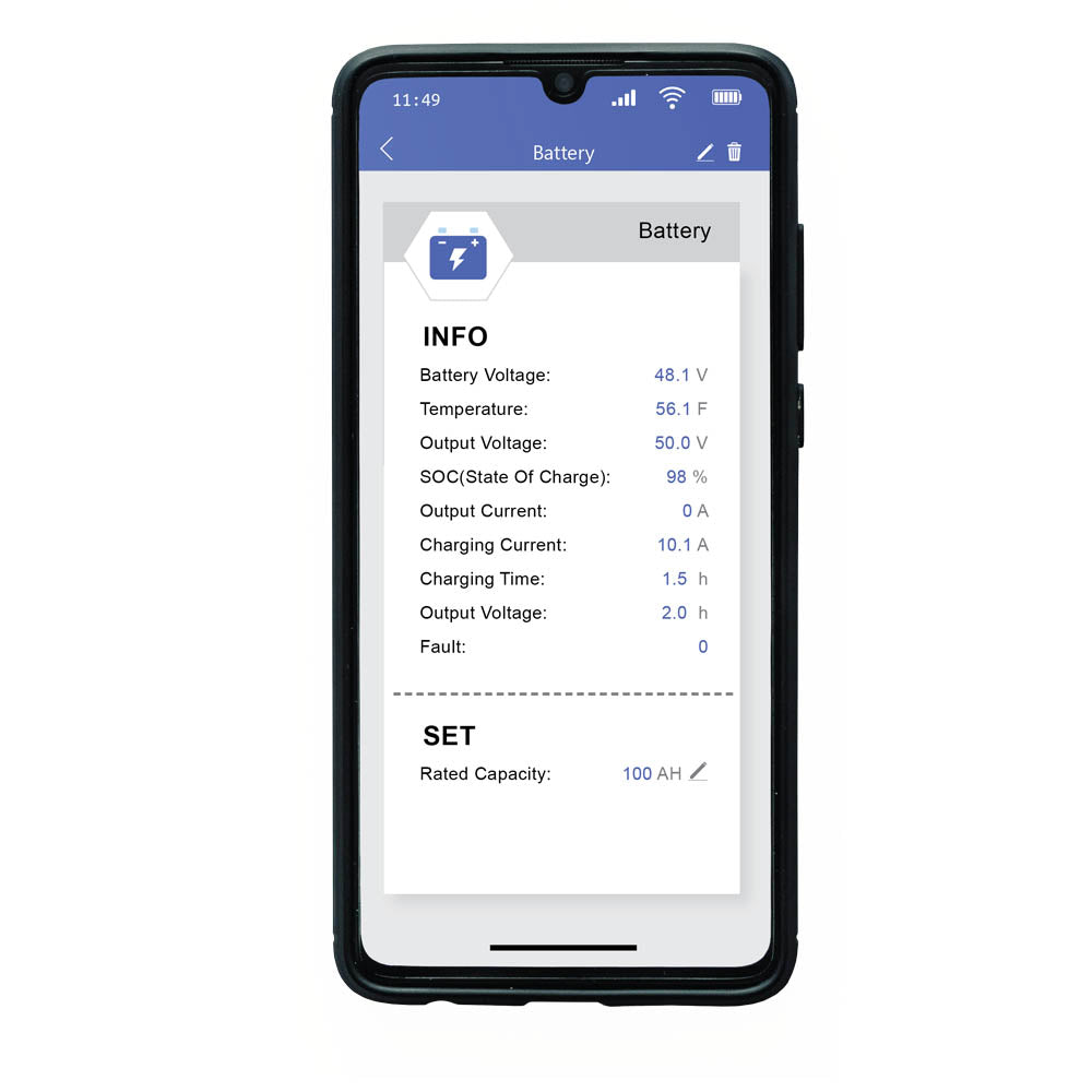 AIMS Pro Bluetooth Monitor for AIMS Power Products