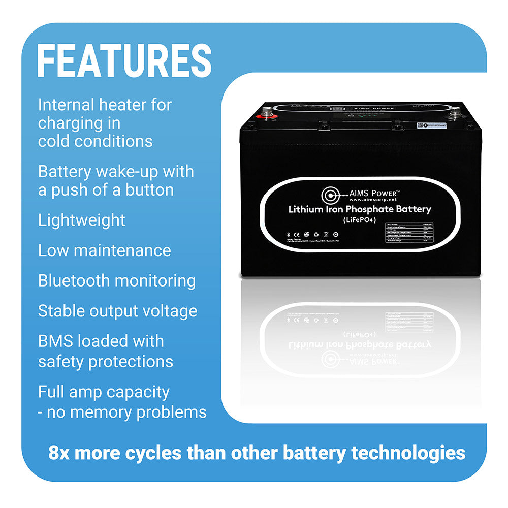 Lithium Battery 104Ah with Wake Up, Heater & BT Monitoring 12V LiFePO4