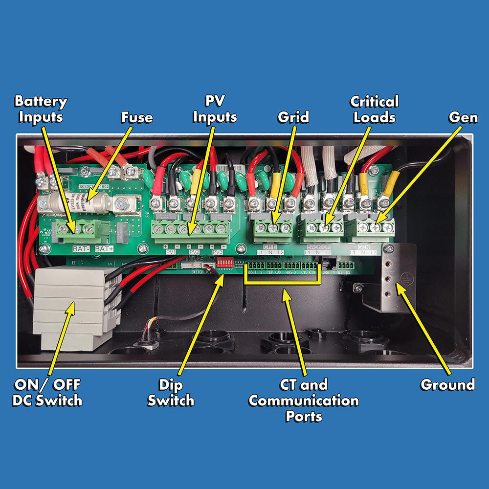 HYBRID INVERTER CHARGER 9.6 KW INVERTER OUTPUT 15 KW SOLAR INPUT GRID TIE & OFF GRID