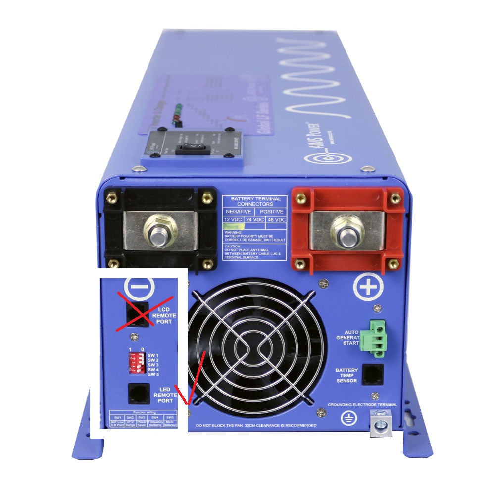 LED REMOTE PANEL FOR AIMS INVERTER CHARGERS