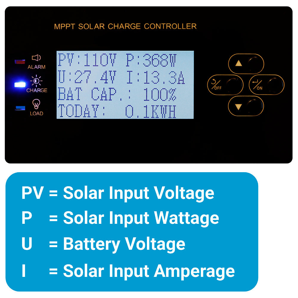 80 AMP SOLAR CHARGE CONTROLLER 12 / 24 / 36 / 48 VDC MPPT ETL LISTED TO UL 458 / CSA 22.2