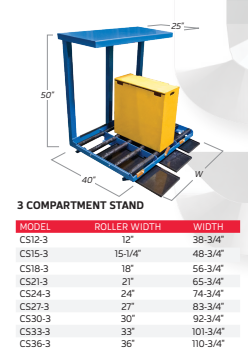 Sackett:  Battery Stand w/ Charger Shelf