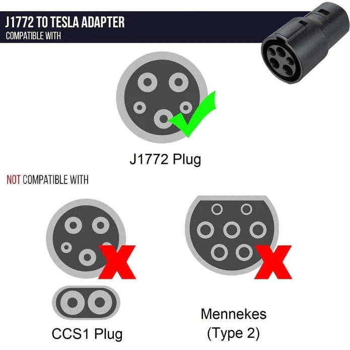 Lectron J1772 to Tesla EV Adapter | 250V | 60 Amp